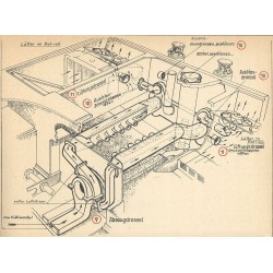 Tiger 1 cooling fan(broken) + drive system